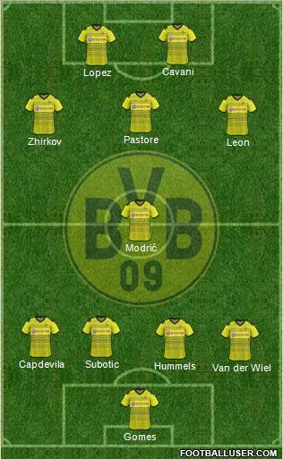 Borussia Dortmund Formation 2012