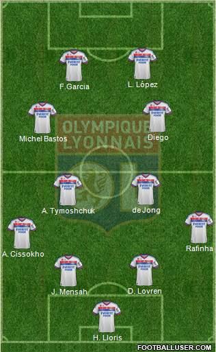 Olympique Lyonnais Formation 2012