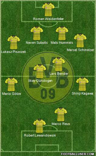Borussia Dortmund Formation 2012