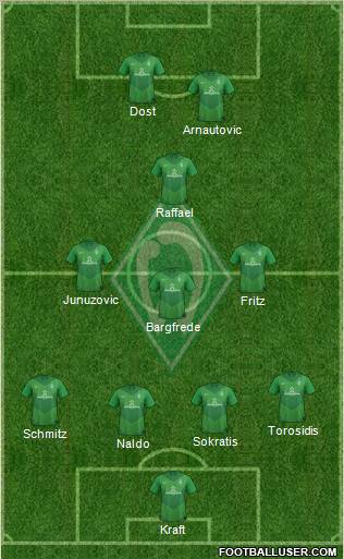Werder Bremen Formation 2012