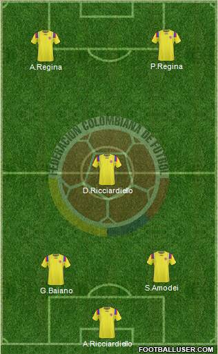 Colombia Formation 2012