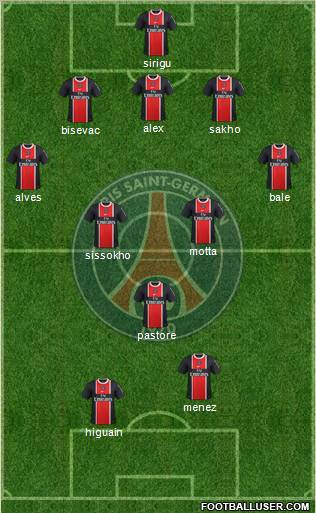 Paris Saint-Germain Formation 2012