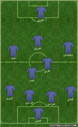 Champions League Team Formation 2012