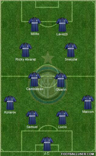 F.C. Internazionale Formation 2012