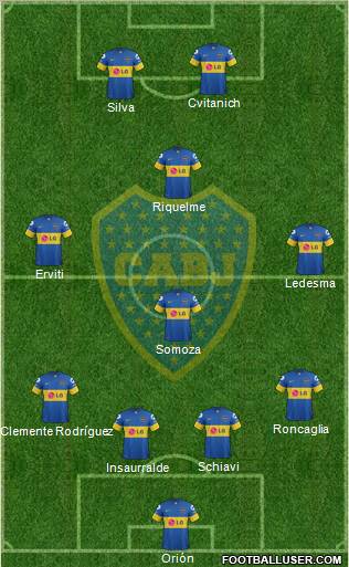 Boca Juniors Formation 2012