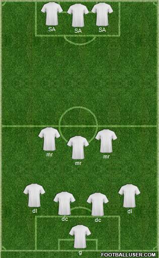 Dream Team Formation 2012