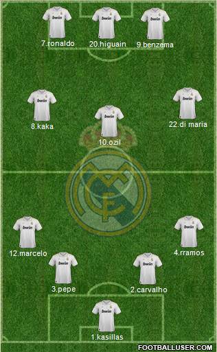 Real Madrid C.F. Formation 2012