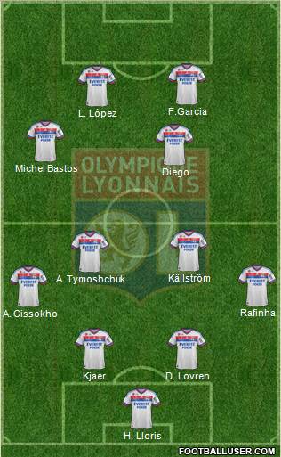 Olympique Lyonnais Formation 2012