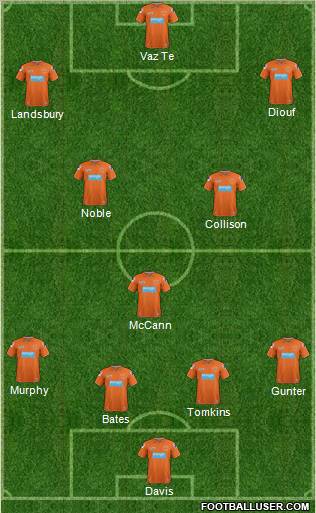 Blackpool Formation 2012