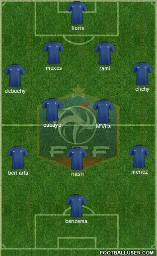 France Formation 2012