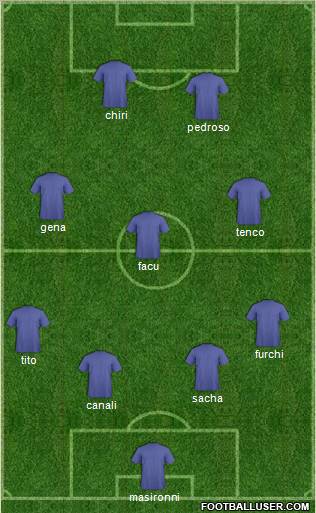 Dream Team Formation 2012