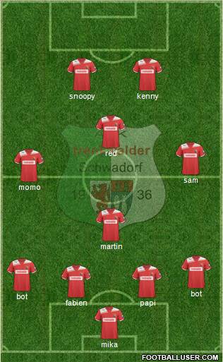 FC Admira Wacker Formation 2012
