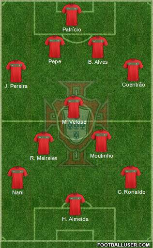 Portugal Formation 2012