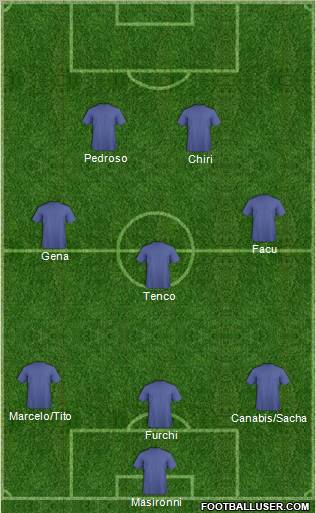 Dream Team Formation 2012