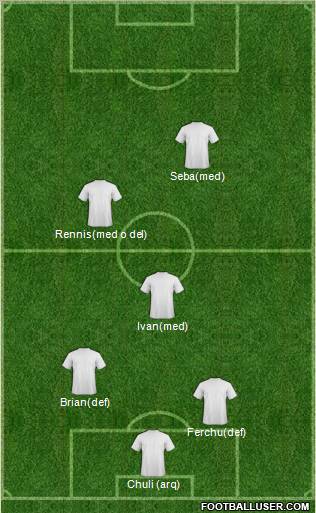 Fifa Team Formation 2012