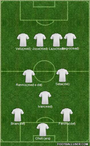 Fifa Team Formation 2012