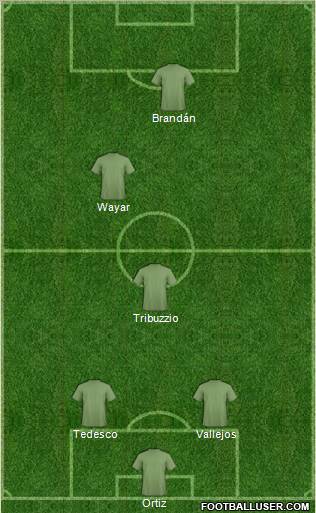Dream Team Formation 2012