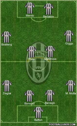 Juventus Formation 2012