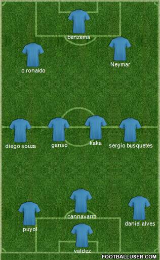 Pro Evolution Soccer Team Formation 2012
