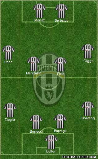 Juventus Formation 2012