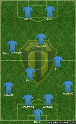 Libertad de Sunchales Formation 2012