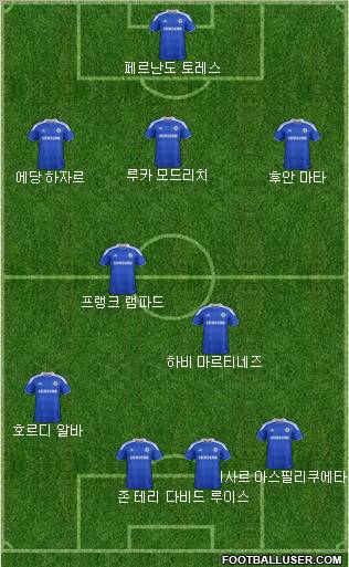 Chelsea Formation 2012