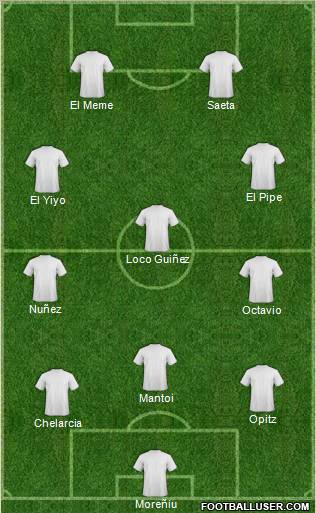 Champions League Team Formation 2012