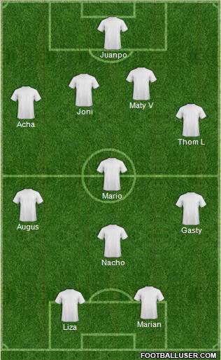 Dream Team Formation 2012