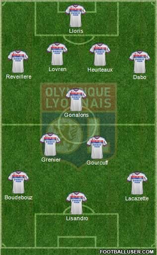 Olympique Lyonnais Formation 2012