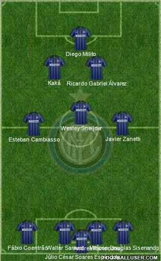 F.C. Internazionale Formation 2012