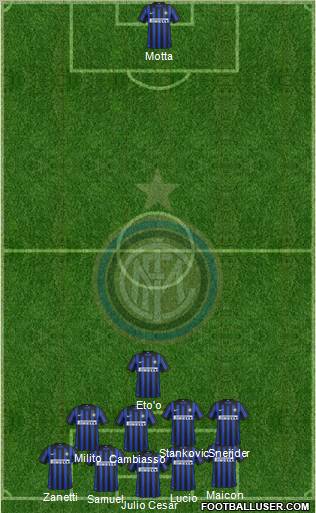 F.C. Internazionale Formation 2012
