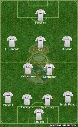 Real Madrid C.F. Formation 2012