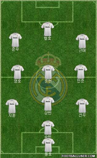 Real Madrid C.F. Formation 2012