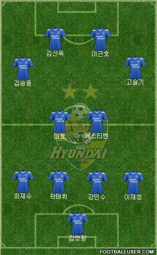 Ulsan Hyundai Formation 2012
