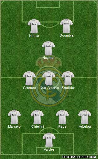Real Madrid C.F. Formation 2012