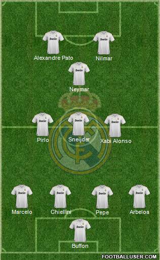 Real Madrid C.F. Formation 2012