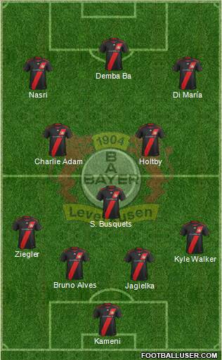 Bayer 04 Leverkusen Formation 2012