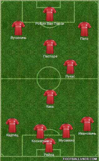 Liverpool Formation 2012