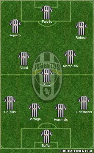Juventus Formation 2012