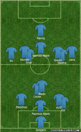 Dream Team Formation 2012