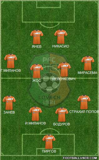 Litex (Lovech) Formation 2012
