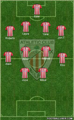 Athletic Club Formation 2012
