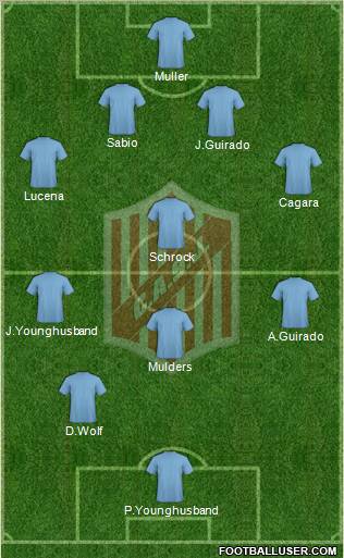 9 de Julio Formation 2012