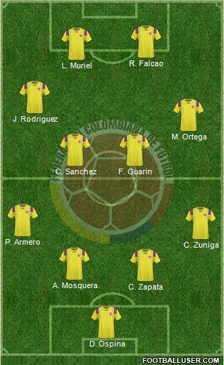 Colombia Formation 2012