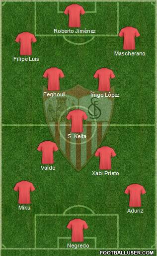 Sevilla F.C., S.A.D. Formation 2012
