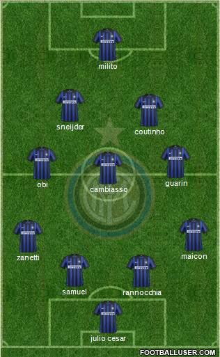F.C. Internazionale Formation 2012