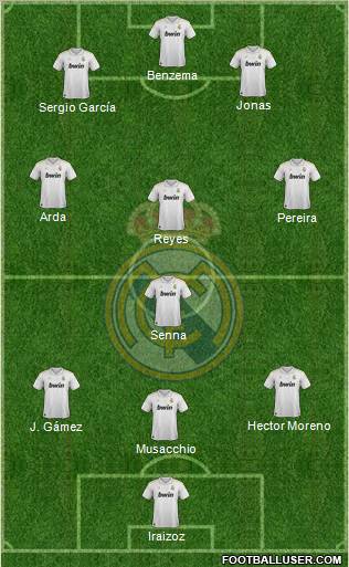 Real Madrid C.F. Formation 2012