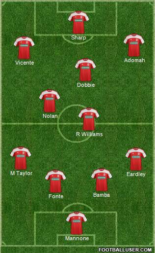 Middlesbrough Formation 2012