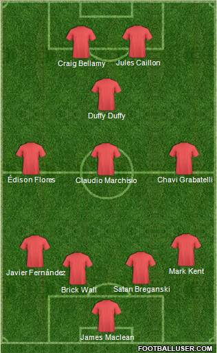 Football Manager Team Formation 2012