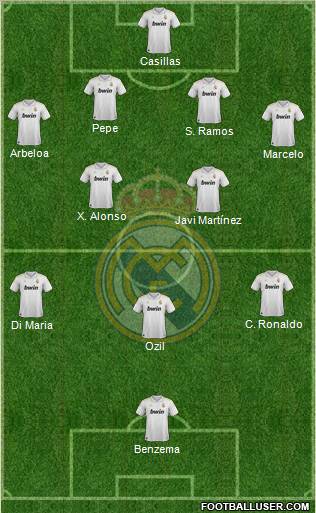 Real Madrid C.F. Formation 2012